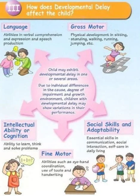 Cerebral palsy treatment in India